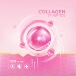 Top Benefits of Using SpoiledChild Collagen